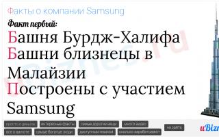 Кратко о компании Samsung: история, достижения, страна-производитель Samsung